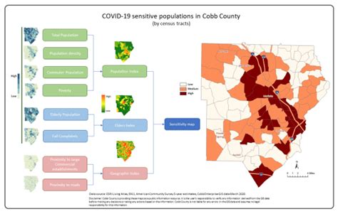 covid testing east cobb|COVID Testing In Cobb County: Where To Find Locations .